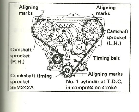 Toyota 4Runner Timing Belt