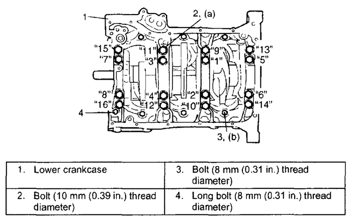 Toyota Alternator Wiring Harness