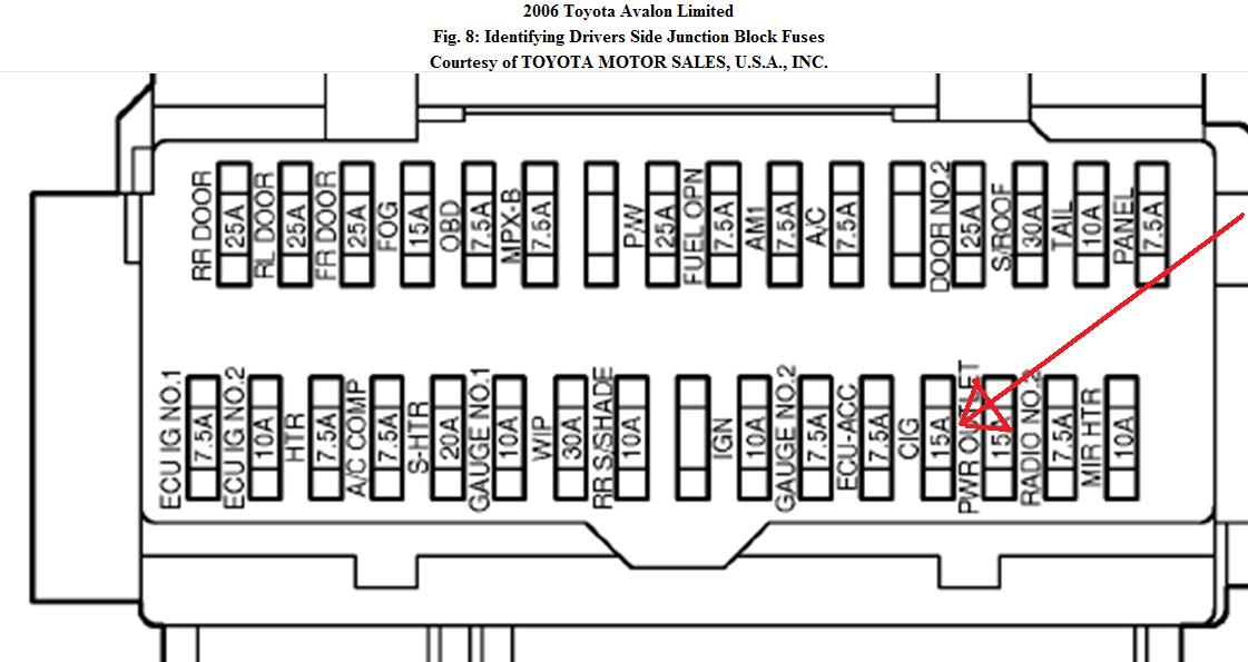 2003 toyota corolla s fuse box diagram