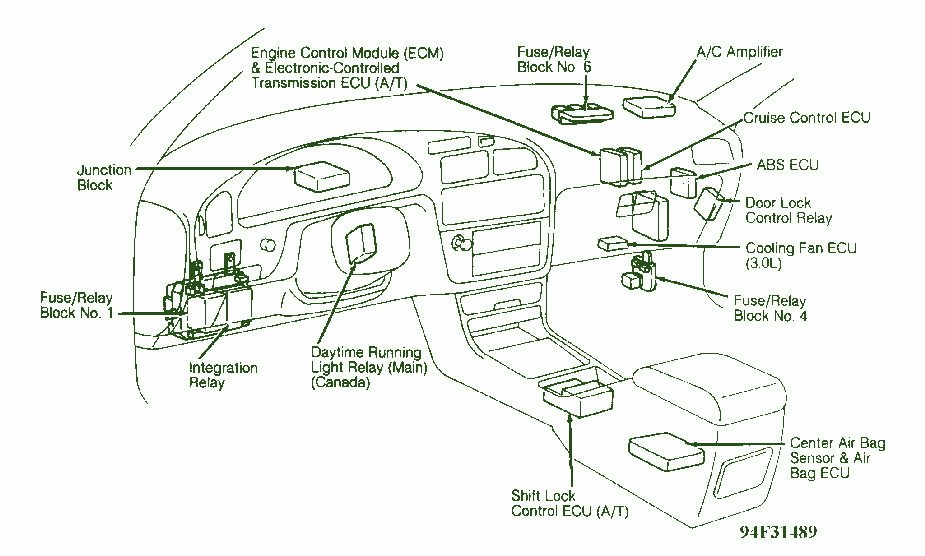 Toyota Camry Fuse Box Diagram MotoGuruMag