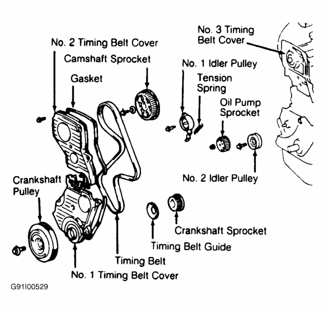 Toyota Camry Timing Belt Marks