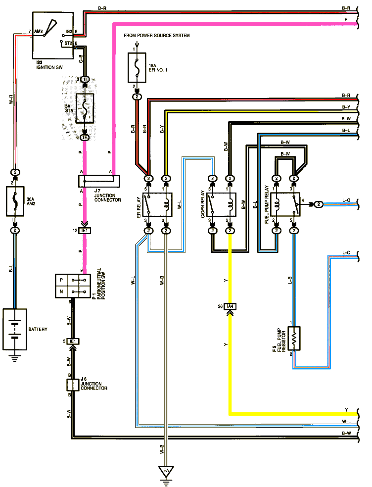 Toyota Corolla Fuel Pump Relay Location