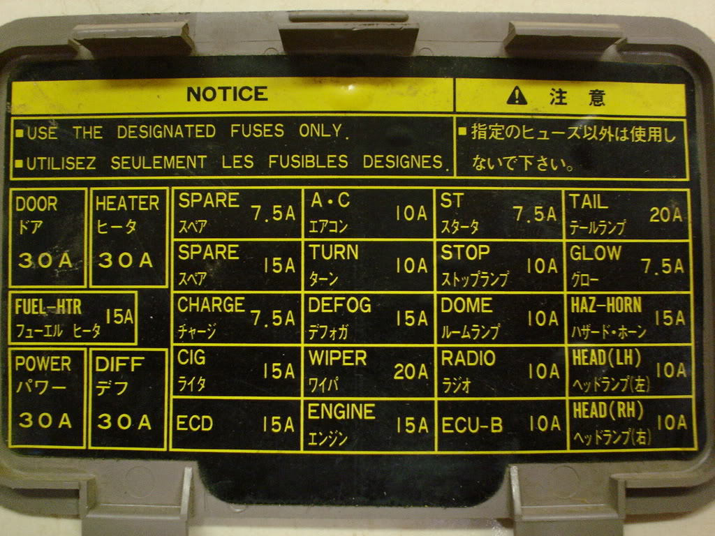 2004 Colorado Fuse Box Diagram