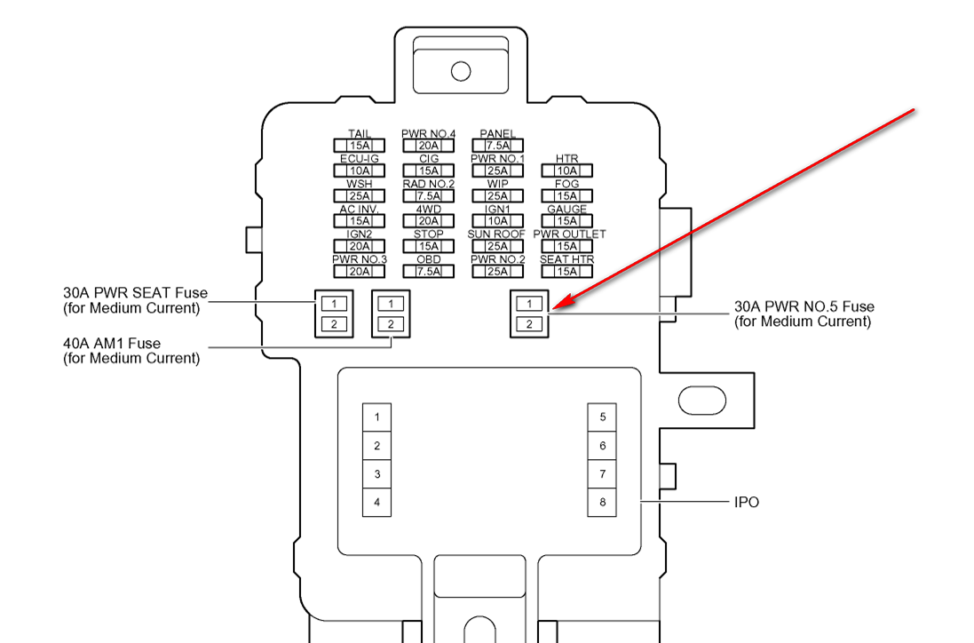 Adaaa 2007 Sienna Fuse Box Diagram Digital Resources