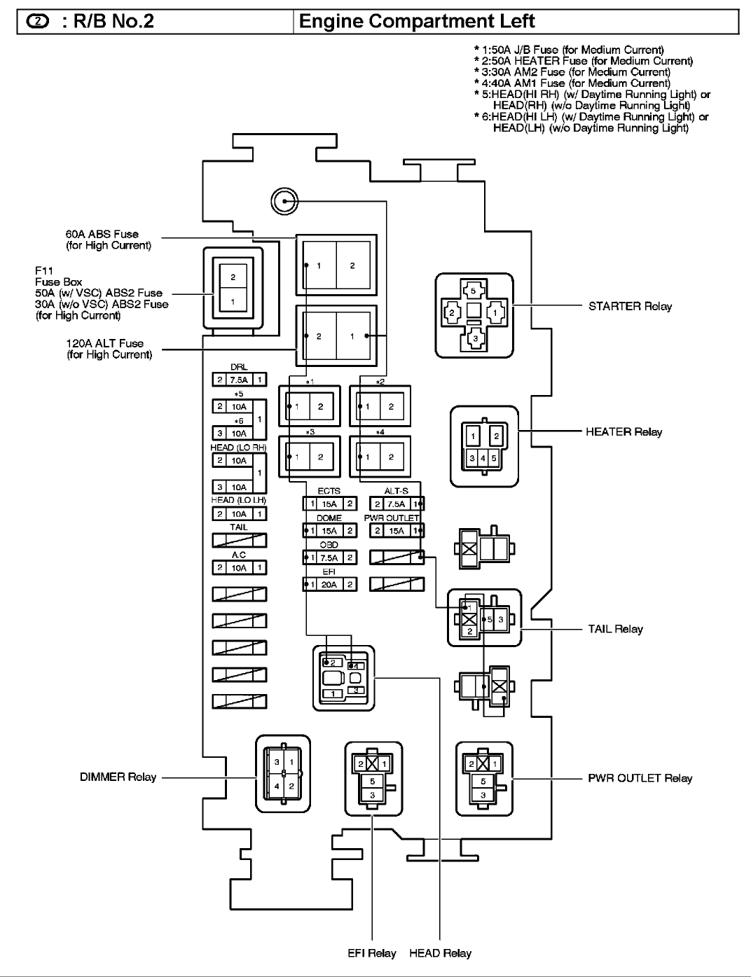 1987 Toyota Camry Fuse Box Diagram Tips Electrical Wiring