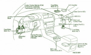 Toyota Tacoma Fuse Box Diagram