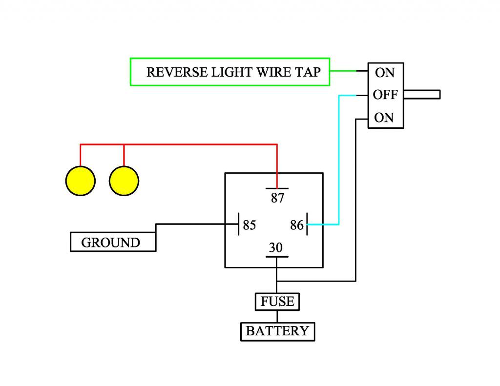 2008 Toyotum Tundra Fuse Box Diagram