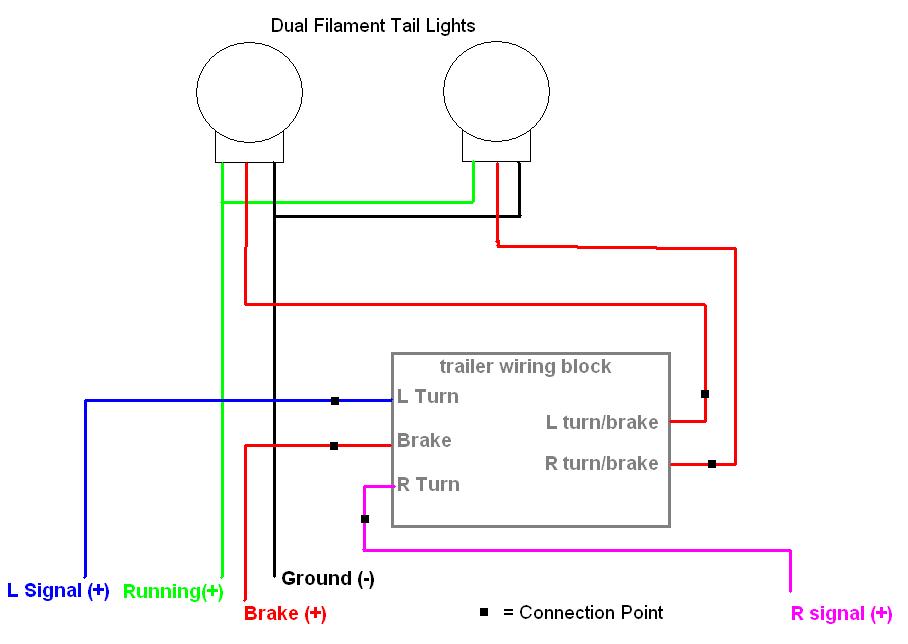 2015 Toyota Tacoma Trailer Wiring Diagram from motogurumag.com