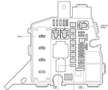 Toyota Yaris Fuse Box Location – MotoGuruMag