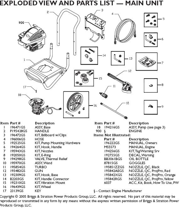 25 Troy Bilt Power Washer Parts Diagram - Wiring Database 2020