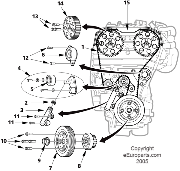 Volvo Timing Belt Kits