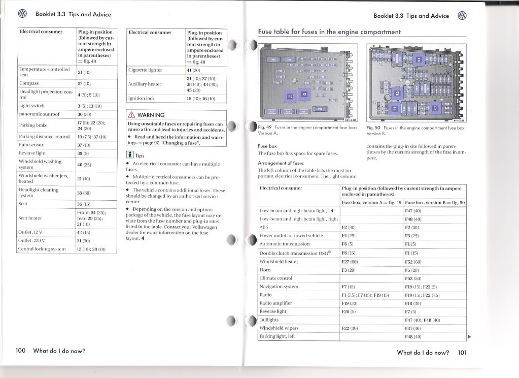 Volkswagen Passat 12 Fuse Diagram Volkswagen Passat Review