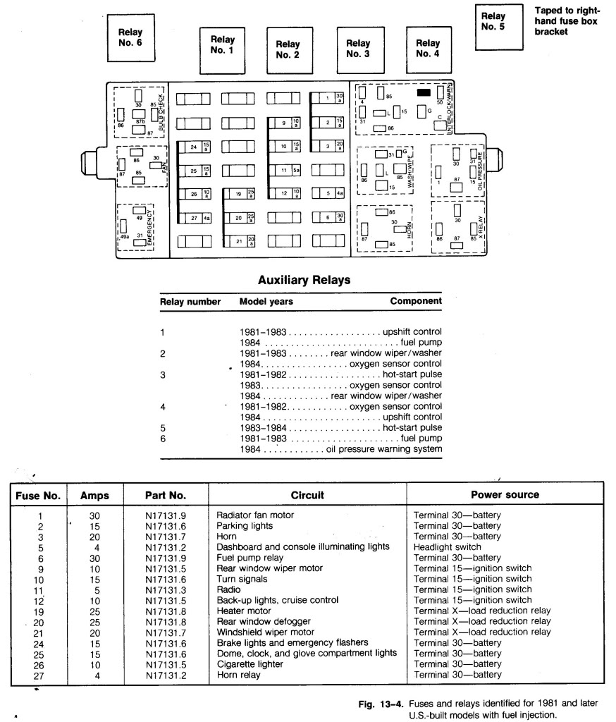 2015 Vw Jetta Tdi Fuse Box Diagram