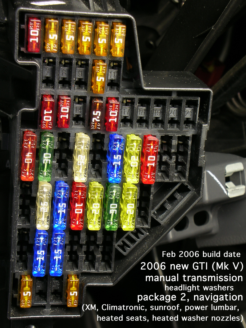 VW Jetta Fuse Box Diagram MotoGuruMag