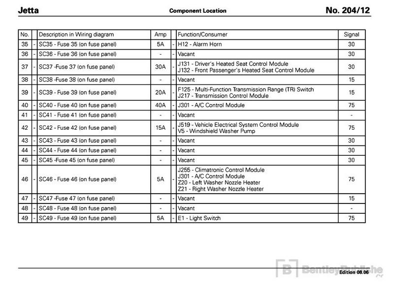 2013 Volkswagen Jetta Fuse Box Diagram Free Wiring Diagram