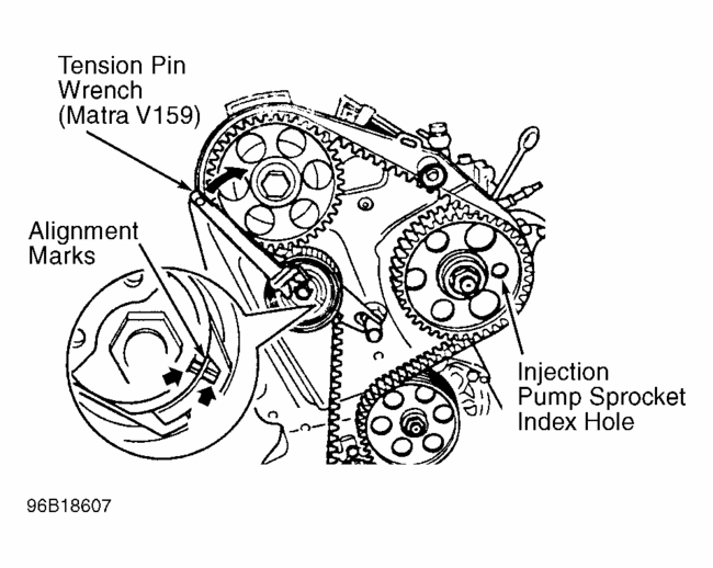 VW Jetta TDI Timing Belt Replacement