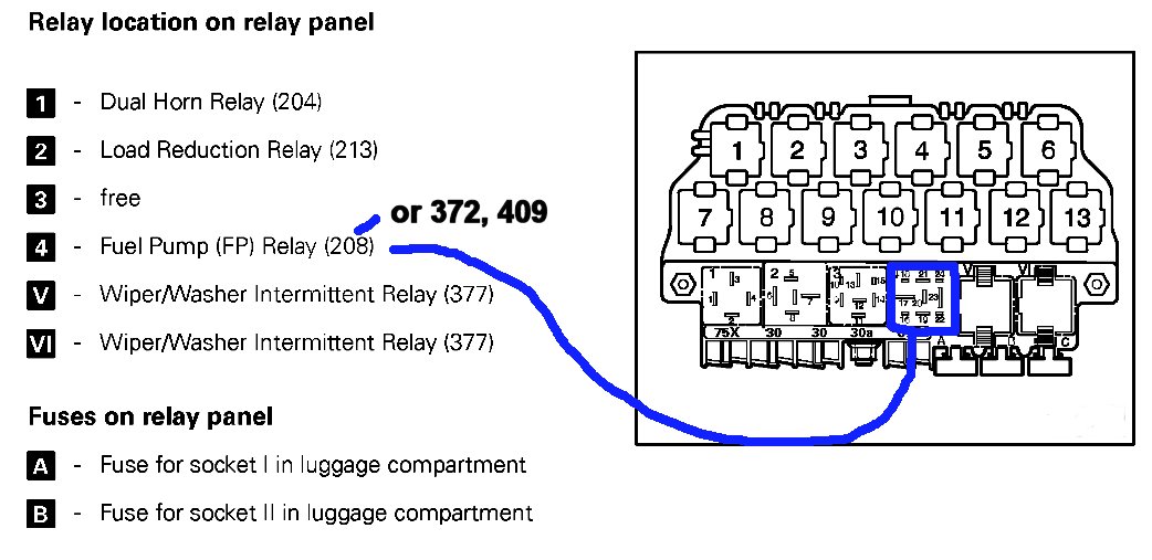 vw-passat-fuel-pump-relay-location-motogurumag