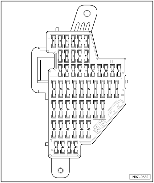VW Passat Fuse Box Diagram