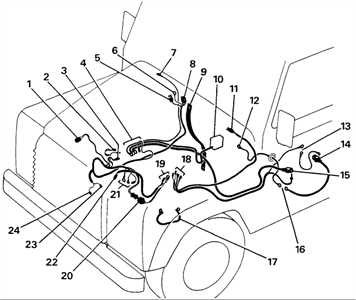 defender 200tdi wiring loom